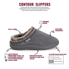 Women's Jordi Clog Suede Slippers