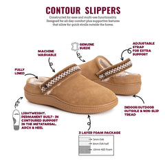 Women's Quianna Luna Clog Suede Slippers